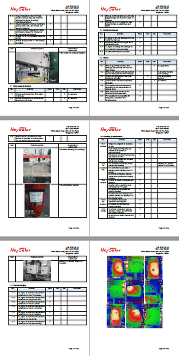 Annual maintenance report