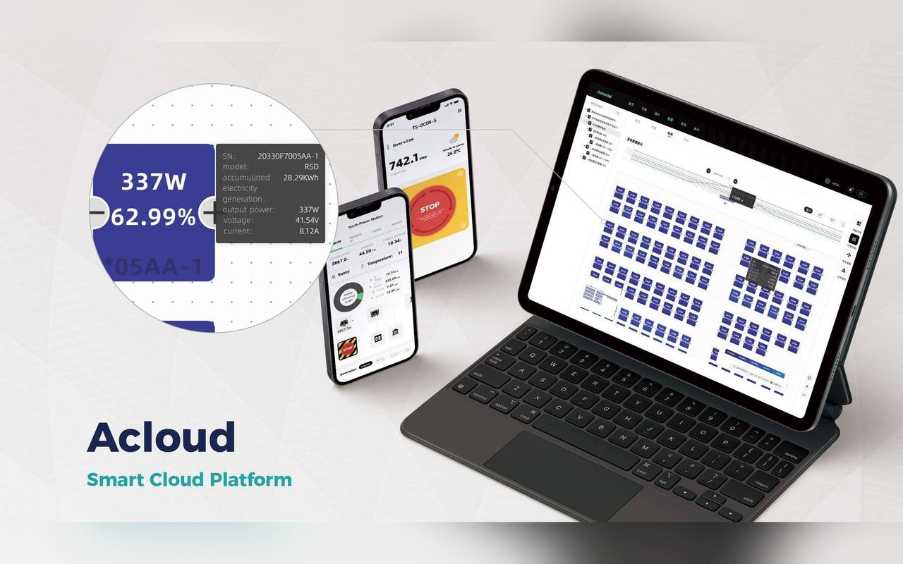 Advansol Acloud intelligent cloud platform