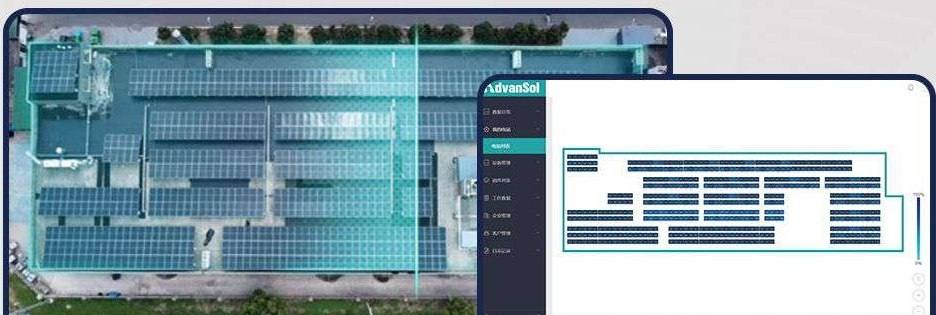 Acloud platform 1:1 digital twin plant monitoring